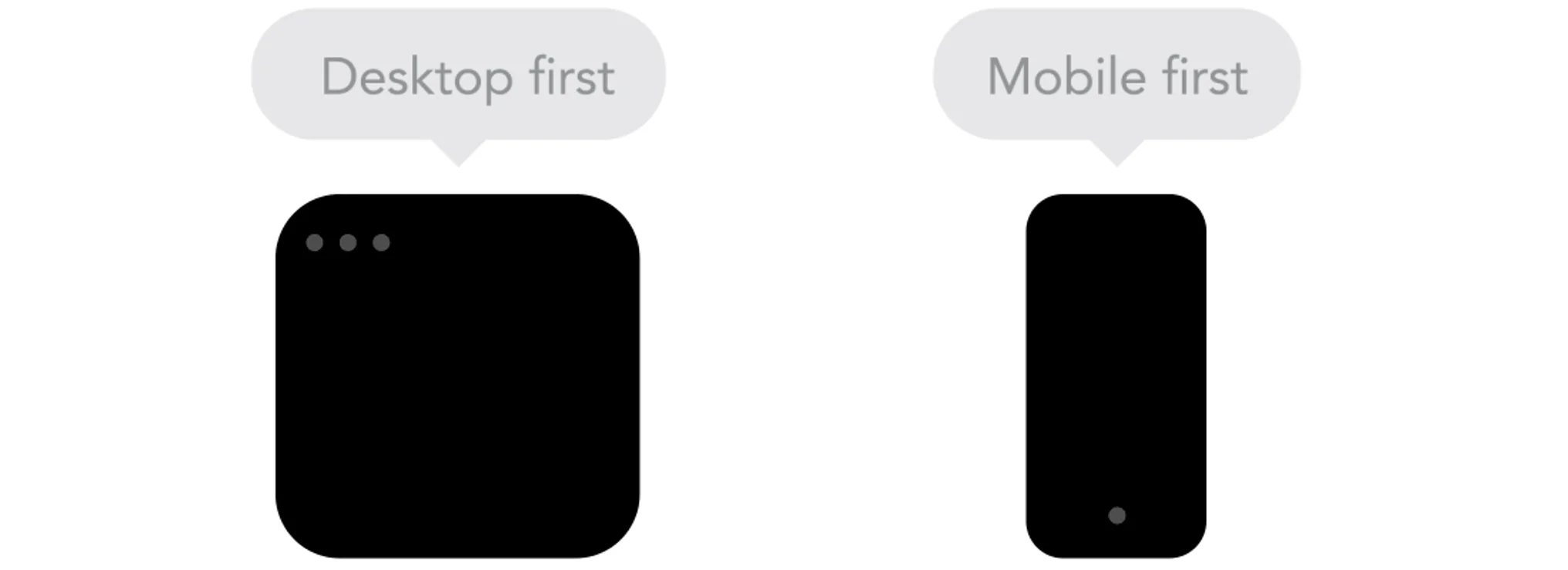 Gif com telas responsivas apresentando a diferença entre layout desktop e mobile.