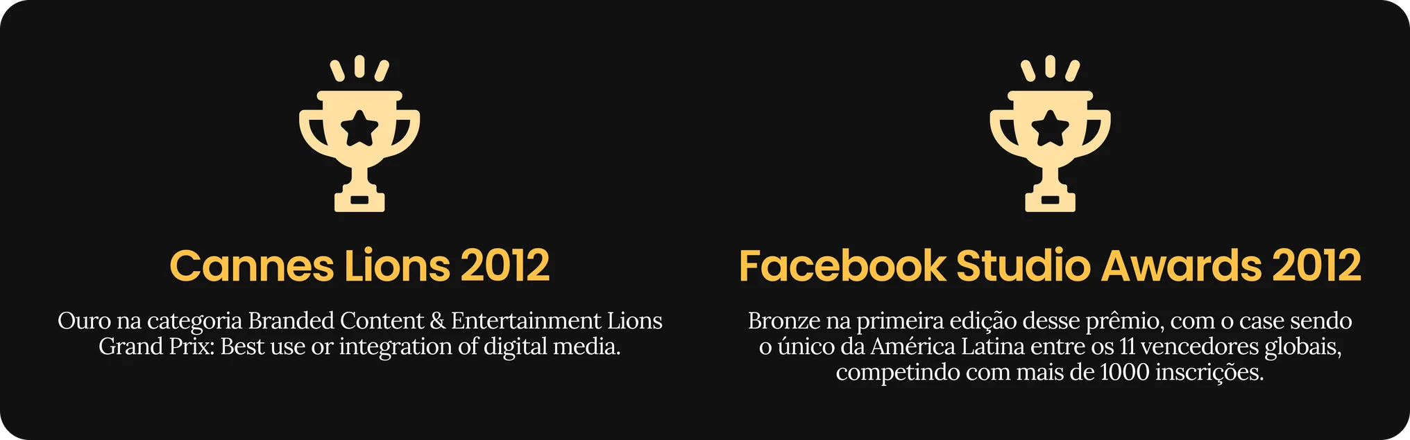 Projeto vencedor de Cannes Lions 2012 e Facebook Awards.