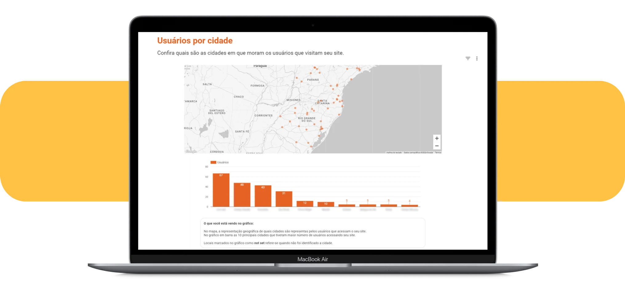Gráficos de mapa e de coluna mostram, no dashboard online, as cidades onde se concentram os clientes da web.