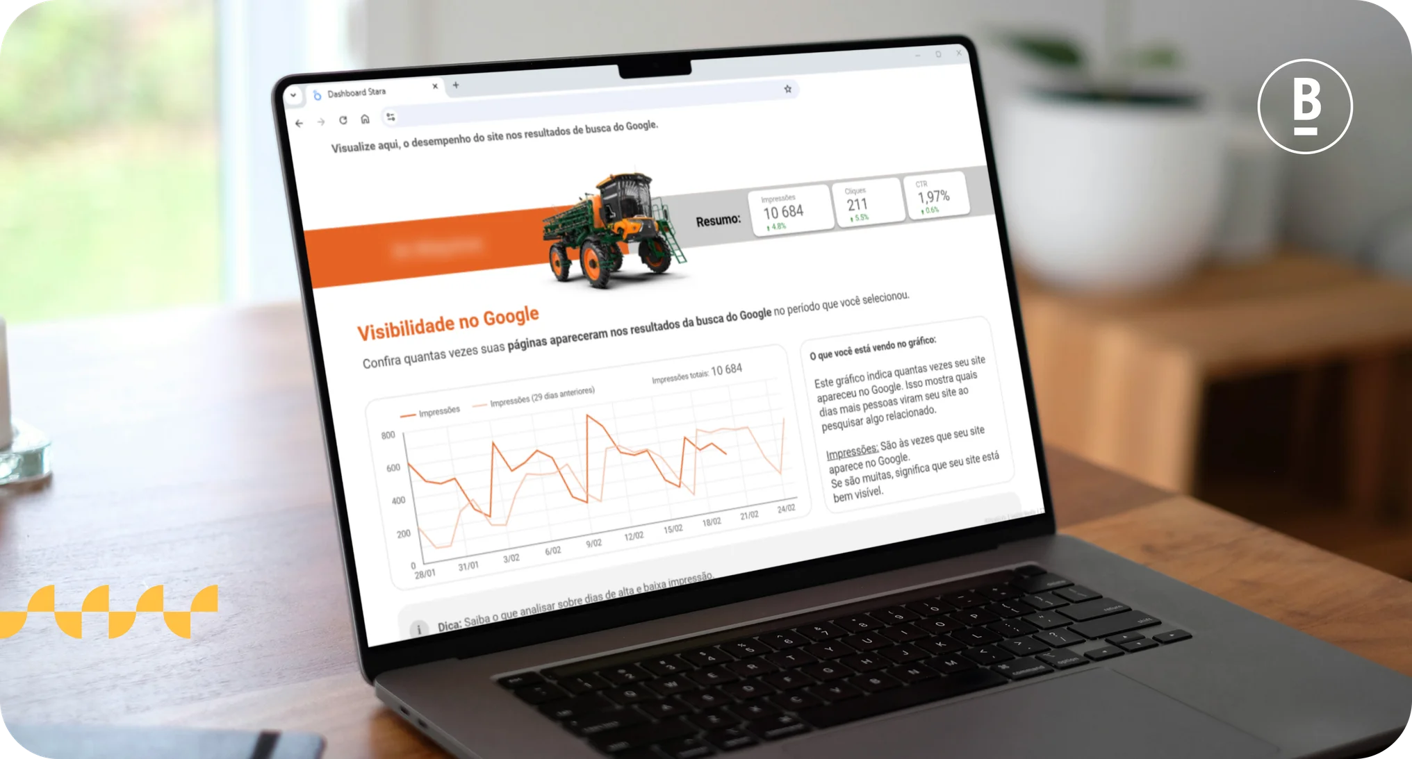 Dashboard Geral de Acompanhamento