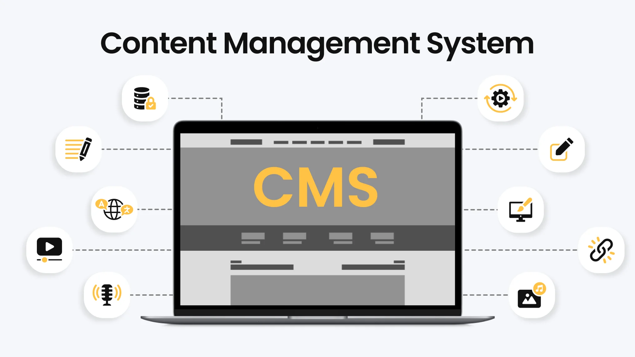 Dispositivo com um wireframe de site e vários ícones representando todos os conteúdos cadastrados a partir do CMS.